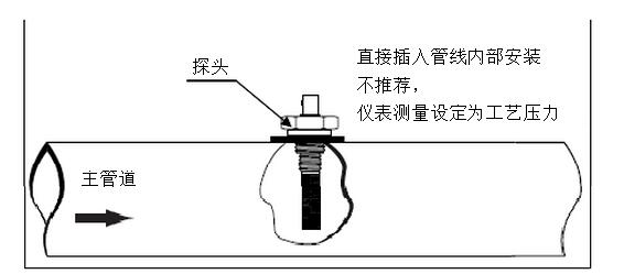 高精度露點(diǎn)儀的工作原理是什么？