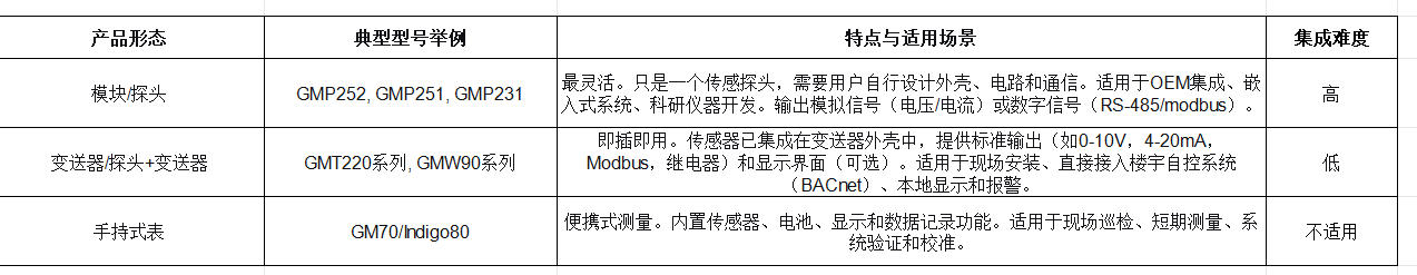 維薩拉.jpg