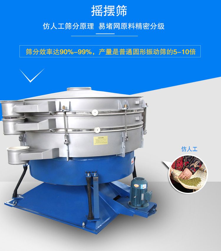 搖擺篩適合精細和超細范圍的粉末和微粒狀物料，產(chǎn)量大、精度高