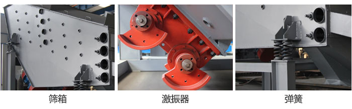 概率篩主要部件：篩箱，激振器，彈簧等。